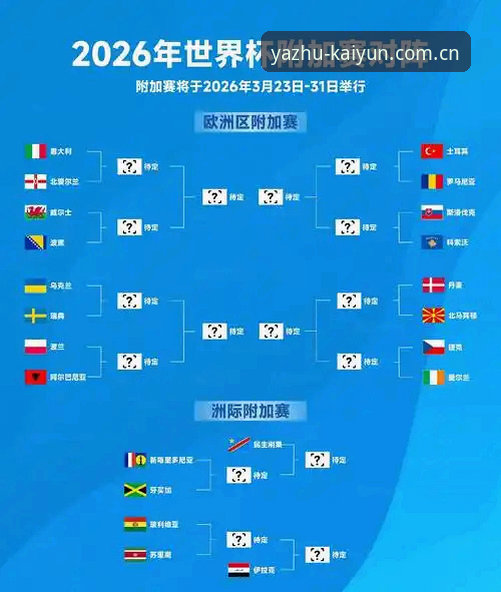 2026世界杯观赛受阻：签证危机与地缘政治对国际旅行的深度影响解析